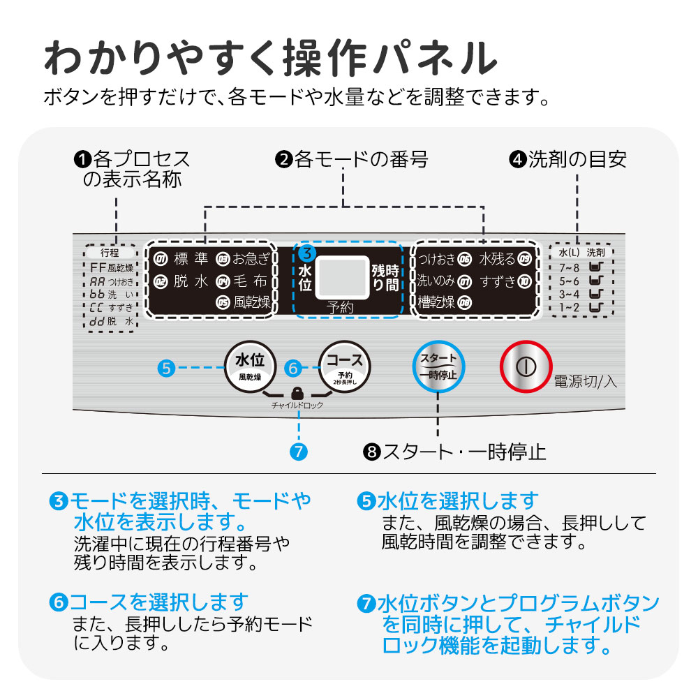 洗濯機 一人暮らし 5.2kg 小型全自動洗濯機 小型洗濯機 縦型洗濯機 洗濯 脱水 すずき チャイルドロック 予約洗濯機能 ステンレス槽 排水ホース 部屋干し 毛布 キレイ きれい 洗濯器 コンパク 引越し 家電【グレー】 ES314009BAA - 画像 (2)
