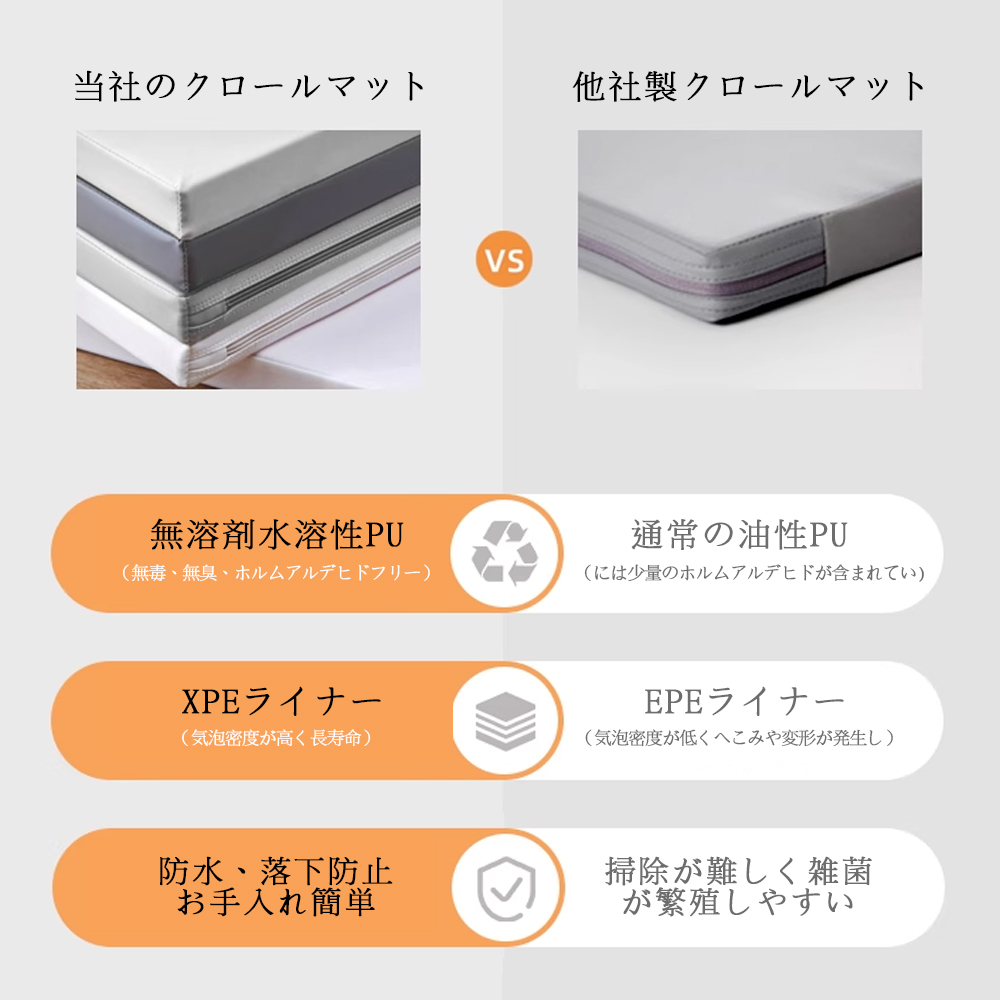 プレイマット 折りたたみ ベビー 厚手 防水 赤ちゃん 防音 床暖房対応 ベビーマット フロアマット 持ち運び 赤ちゃんマット クッションマット マット 出産祝い D-37 - 画像 (3)