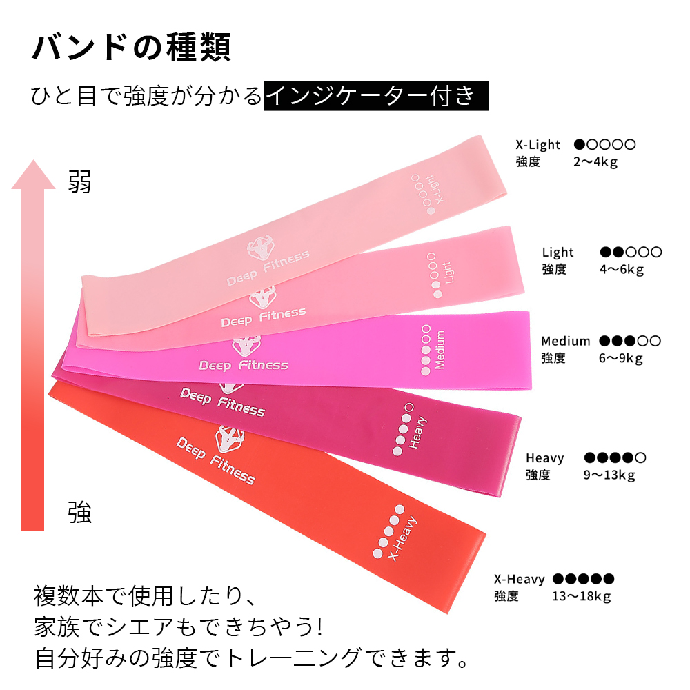 エクササイズ トレーニングチューブ 筋トレ チューブ ループバンド 美尻バンド ヒップバンド ヒップアップ器具 エクササイズ ゴムバンド ストレッチ 筋トレ ゴムバンド 下半身 お尻 太もも ダイエット チューブ E-03 - 画像 (4)